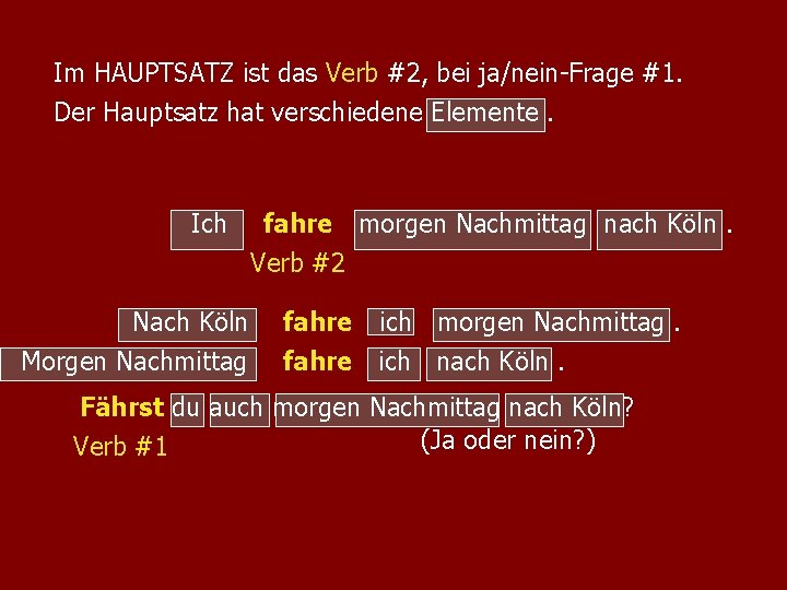 Im HAUPTSATZ ist das Verb #2, bei ja/nein-Frage #1. Der Hauptsatz hat verschiedene Elemente. Im HAUPTSATZ ist das Verb #2, bei ja/nein-Frage #1. Der Hauptsatz hat verschiedene Elemente.