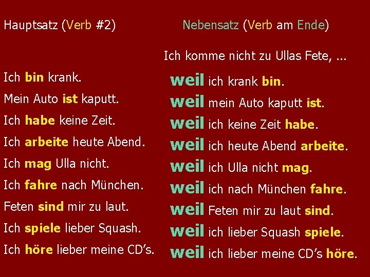 Hauptsatz (Verb #2) Nebensatz (Verb am Ende) Ich komme nicht zu Ullas Fete, . Hauptsatz (Verb #2) Nebensatz (Verb am Ende) Ich komme nicht zu Ullas Fete, .