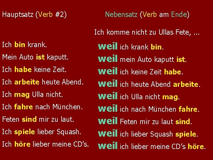 Hauptsatz (Verb #2) Nebensatz (Verb am Ende) Ich komme nicht zu Ullas Fete, .