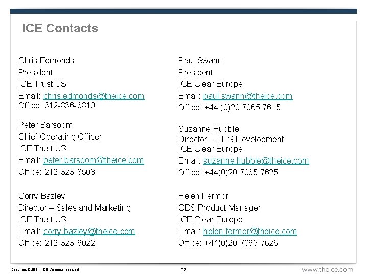 ICE Contacts Chris Edmonds President ICE Trust US Email: chris. edmonds@theice. com Office: 312