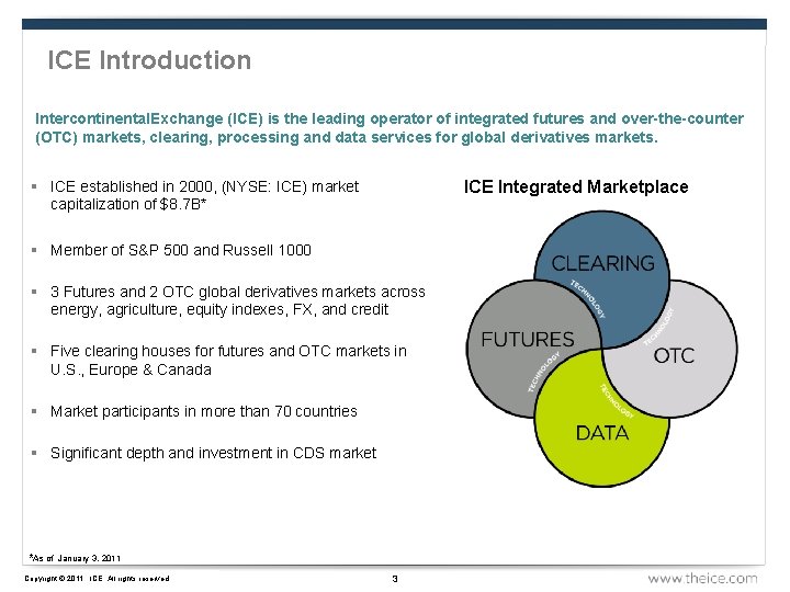 ICE Introduction Intercontinental. Exchange (ICE) is the leading operator of integrated futures and over-the-counter