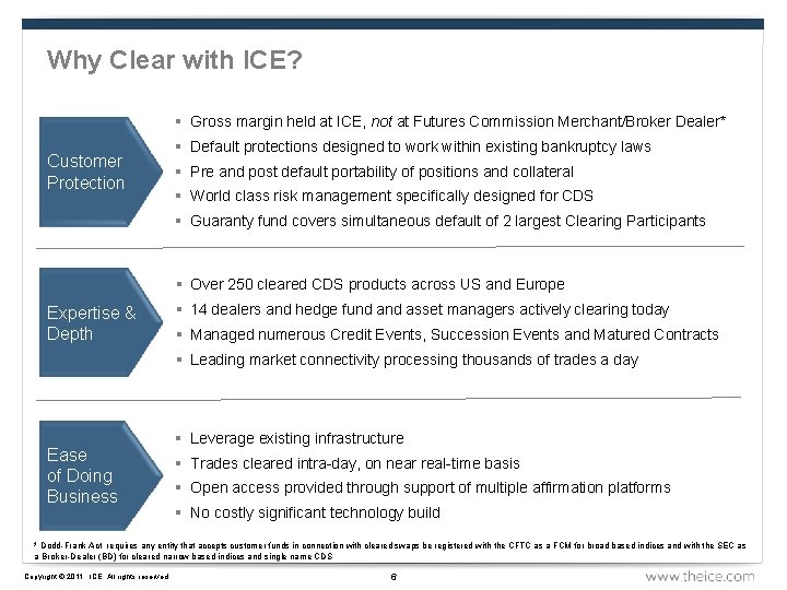 Why Clear with ICE? § Gross margin held at ICE, not at Futures Commission