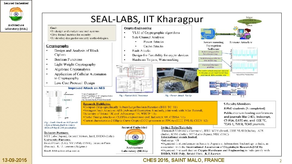 Secured Embedded Architecture Laboratory (SEAL) 13 -09 -2015 CHES 2015, SAINT MALO, FRANCE 2