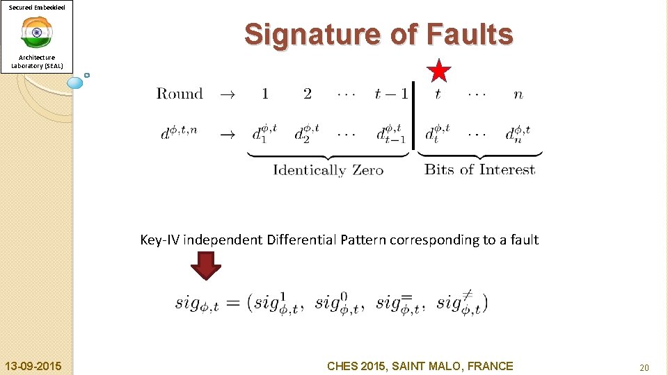 Secured Embedded Signature of Faults Architecture Laboratory (SEAL) Key-IV independent Differential Pattern corresponding to