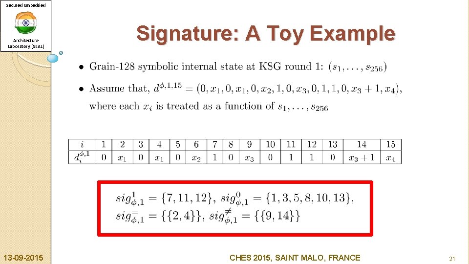 Secured Embedded Architecture Laboratory (SEAL) 13 -09 -2015 Signature: A Toy Example CHES 2015,