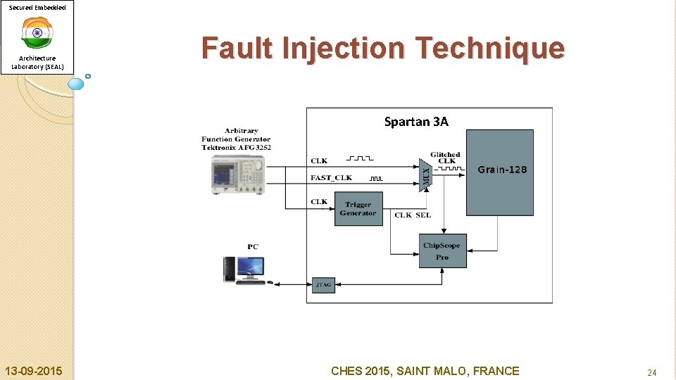 Secured Embedded Architecture Laboratory (SEAL) Fault Injection Technique Spartan 3 A 13 -09 -2015