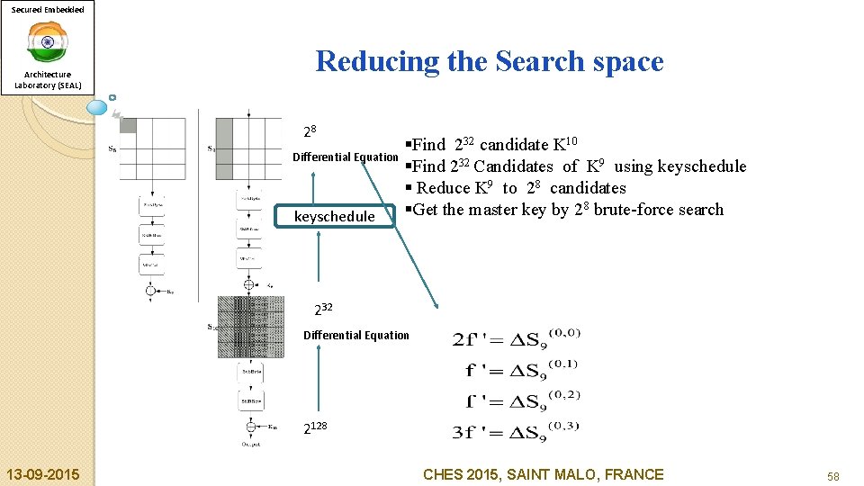 Secured Embedded Architecture Laboratory (SEAL) Reducing the Search space 28 §Find 232 candidate K