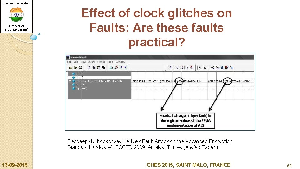 Secured Embedded Architecture Laboratory (SEAL) Effect of clock glitches on Faults: Are these faults