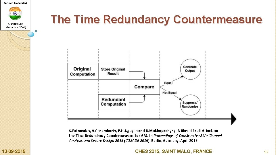 Secured Embedded Architecture Laboratory (SEAL) The Time Redundancy Countermeasure S. Patranabis, A. Chakraborty, P.