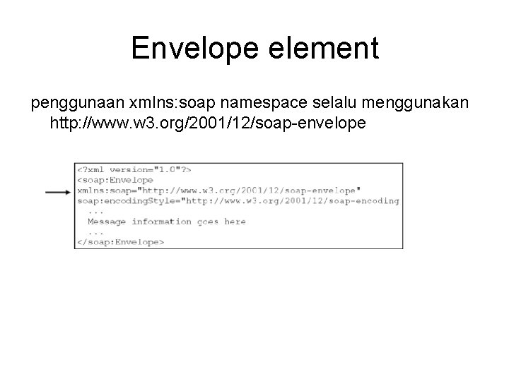 Envelope element penggunaan xmlns: soap namespace selalu menggunakan http: //www. w 3. org/2001/12/soap-envelope 