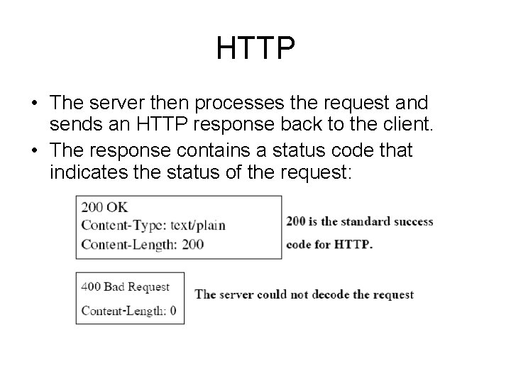 HTTP • The server then processes the request and sends an HTTP response back