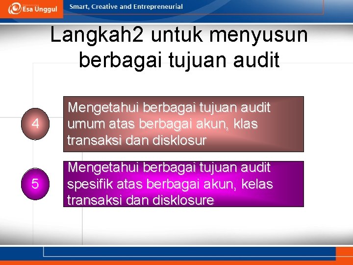Langkah 2 untuk menyusun berbagai tujuan audit 4 Mengetahui berbagai tujuan audit umum atas