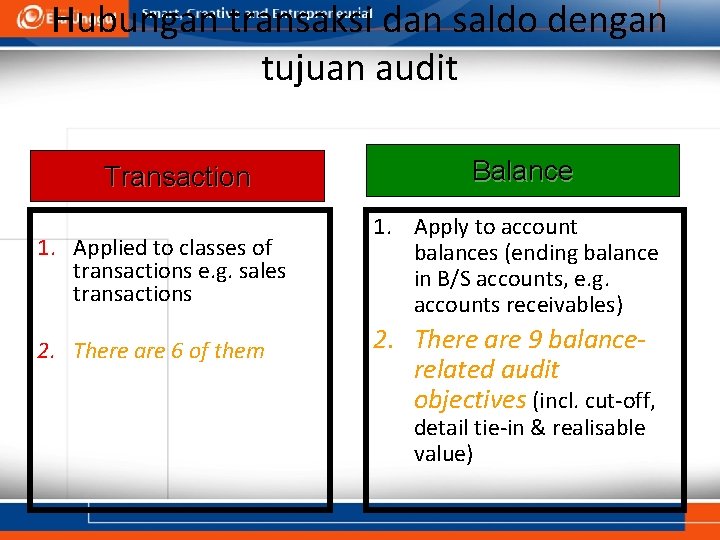 Hubungan transaksi dan saldo dengan tujuan audit Transaction 1. Applied to classes of transactions