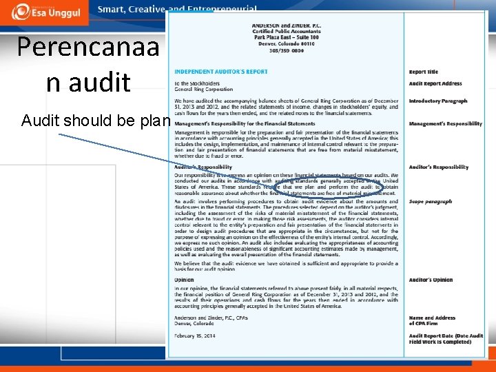 Perencanaa n audit Audit should be plan 