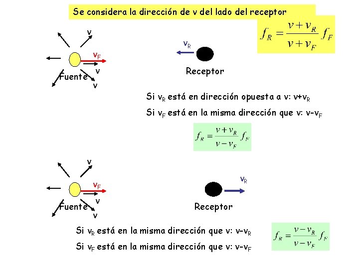 Se considera la dirección de v del lado del receptor v v. F Fuente