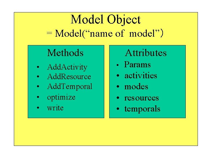 Model Object = Model(“name of model”） Methods • • • Add. Activity Add. Resource