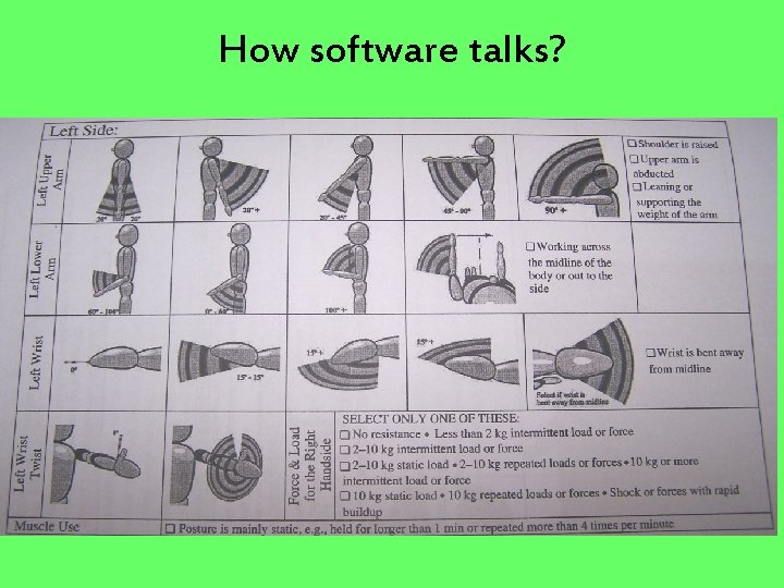How software talks? 
