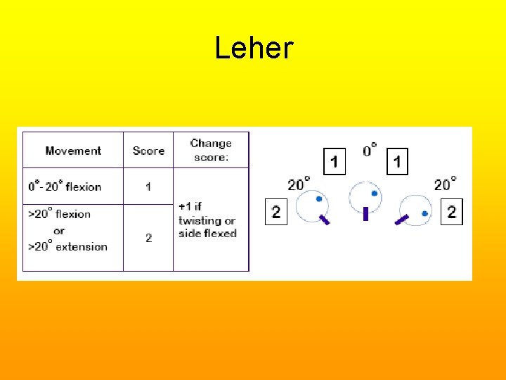 Leher 