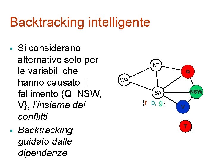 Backtracking intelligente § § Si considerano alternative solo per le variabili che hanno causato