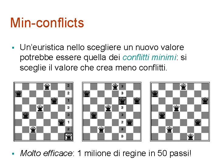 Min-conflicts § Un’euristica nello scegliere un nuovo valore potrebbe essere quella dei conflitti minimi: