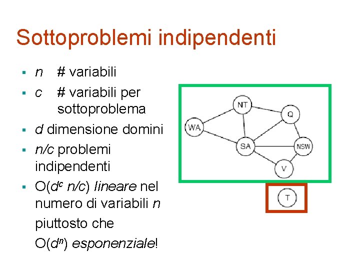 Sottoproblemi indipendenti § § § n c # variabili per sottoproblema d dimensione domini