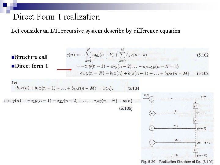 Direct Form 1 realization Let consider an LTI recursive system describe by difference equation