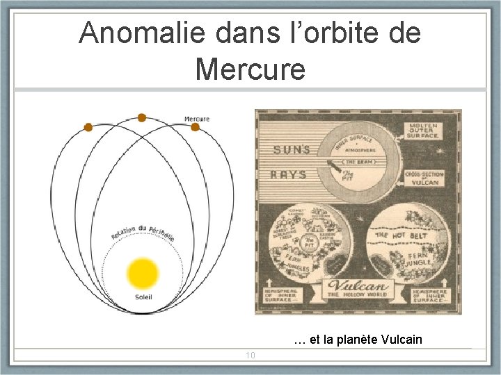 Anomalie dans l’orbite de Mercure … et la planète Vulcain 10 