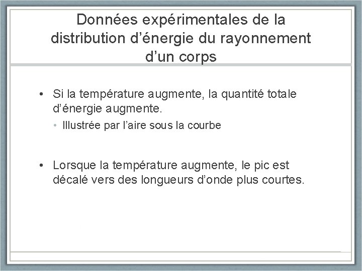 Données expérimentales de la distribution d’énergie du rayonnement d’un corps • Si la température