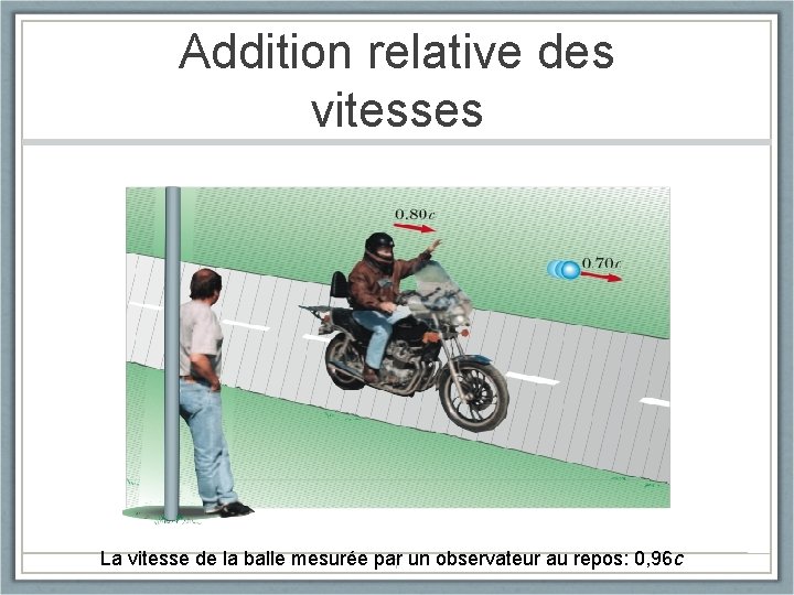 Addition relative des vitesses La vitesse de la balle mesurée par un observateur au