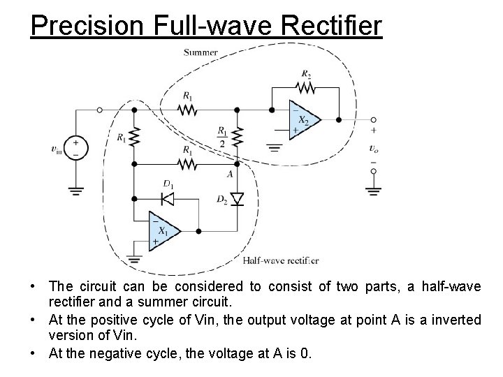 Precision Full-wave Rectifier • The circuit can be considered to consist of two parts,