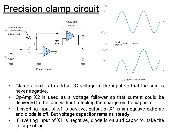 Precision clamp circuit • Clamp circuit is to add a DC voltage to the