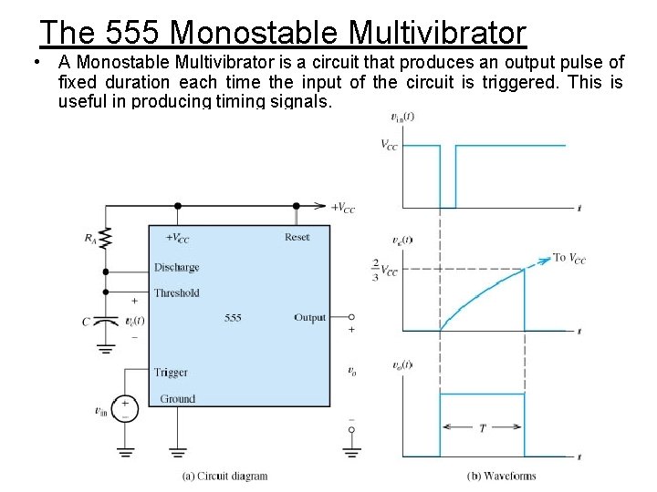 The 555 Monostable Multivibrator • A Monostable Multivibrator is a circuit that produces an