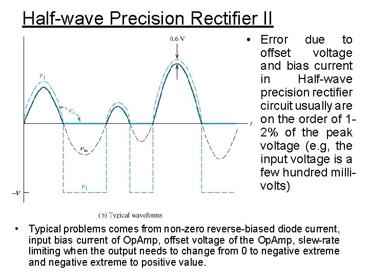 Half-wave Precision Rectifier II • Error due to offset voltage and bias current in