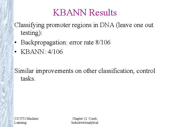 KBANN Results Classifying promoter regions in DNA (leave one out testing): • Backpropagation: error
