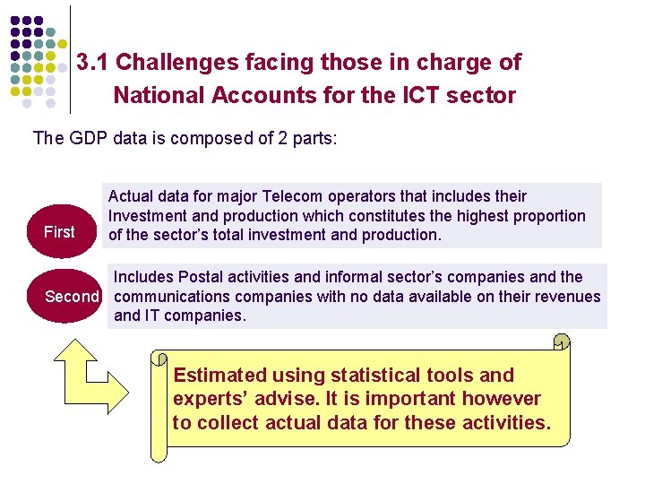 3. 1 Challenges facing those in charge of National Accounts for the ICT sector