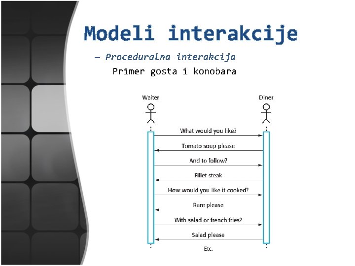 Modeli interakcije – Proceduralna interakcija Primer gosta i konobara 