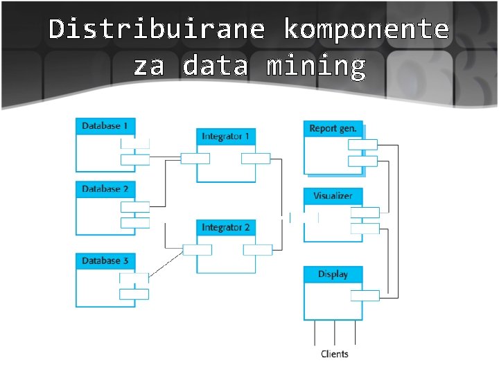 Distribuirane komponente za data mining 