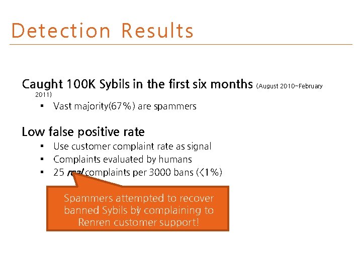 Detection Results Caught 100 K Sybils in the first six months (August 2010~February 2011)