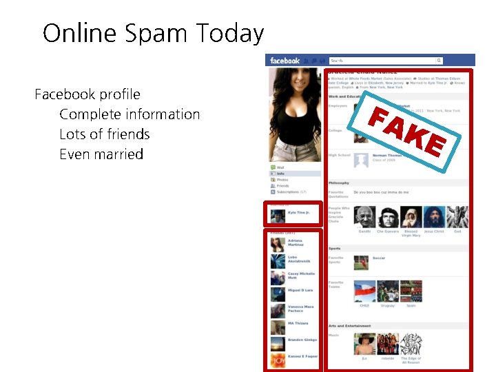 Online Spam Today Facebook profile Complete information Lots of friends Even married FA KE