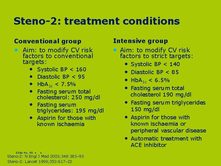 Steno-2: treatment conditions Conventional group • Aim: to modify CV risk factors to conventional