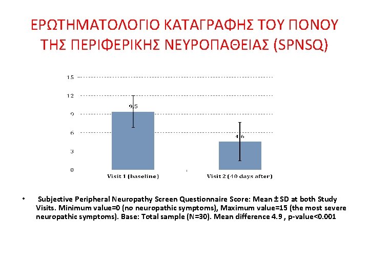 ΕΡΩΤΗΜΑΤΟΛΟΓΙΟ ΚΑΤΑΓΡΑΦΗΣ ΤΟΥ ΠΟΝΟΥ ΤΗΣ ΠΕΡΙΦΕΡΙΚΗΣ ΝΕΥΡΟΠΑΘΕΙΑΣ (SPNSQ) • Subjective Peripheral Neuropathy Screen Questionnaire