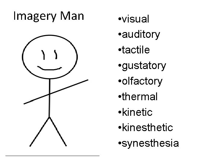 Imagery Man • visual • auditory • tactile • gustatory • olfactory • thermal