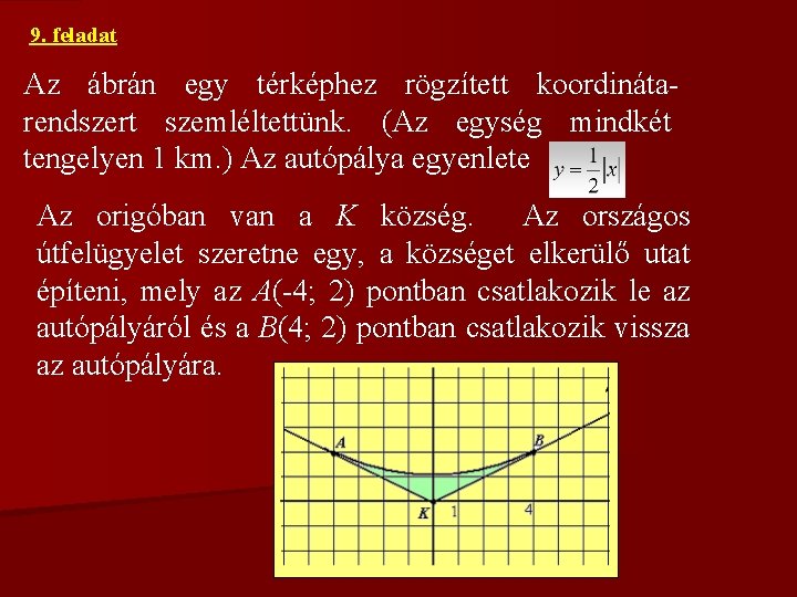 9. feladat Az ábrán egy térképhez rögzített koordinátarendszert szemléltettünk. (Az egység mindkét tengelyen 1