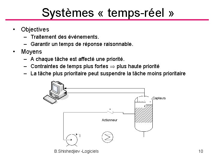Systèmes « temps-réel » • Objectives – Traitement des événements. – Garantir un temps