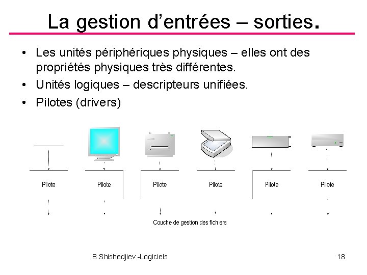 La gestion d’entrées – sorties. • Les unités périphériques physiques – elles ont des