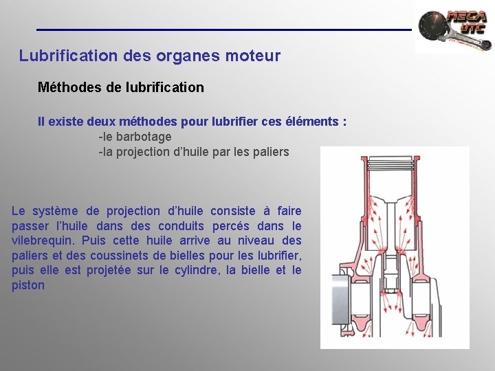 Lubrification des organes moteur Méthodes de lubrification Il existe deux méthodes pour lubrifier ces