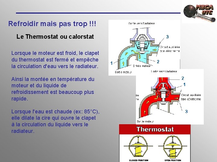 Refroidir mais pas trop !!! Le Thermostat ou calorstat Lorsque le moteur est froid,