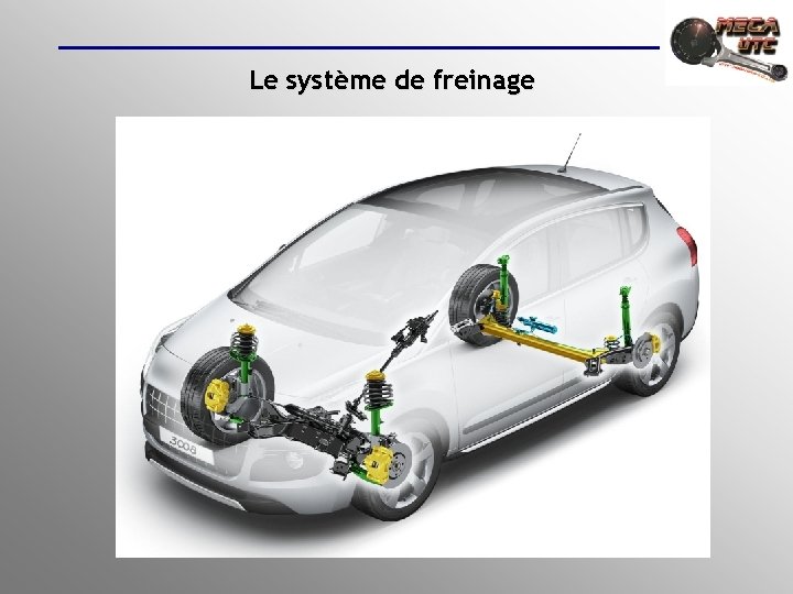 Le système de freinage 