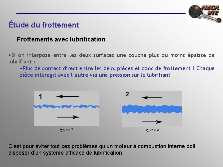 Étude du frottement Frottements avec lubrification • Si on interpose entre les deux surfaces