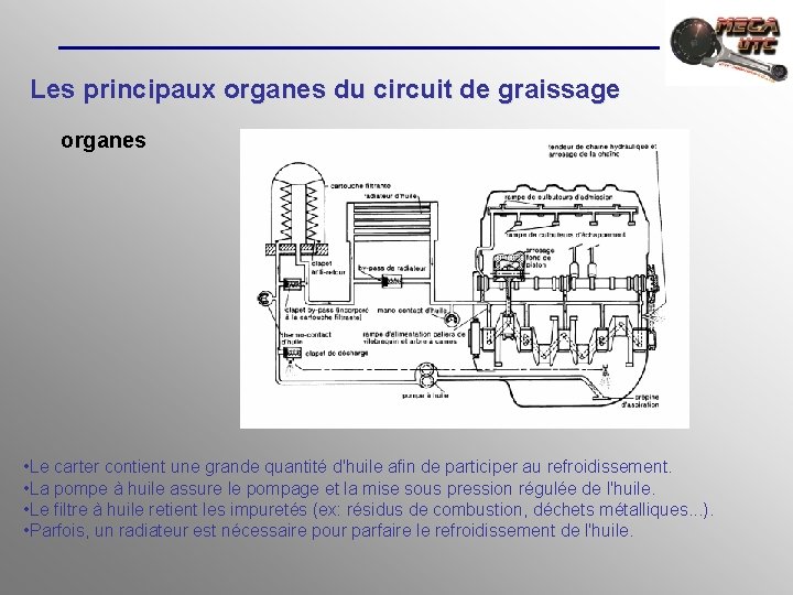 Les principaux organes du circuit de graissage organes • Le carter contient une grande